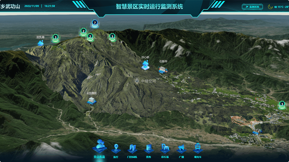 顺城倾斜摄影技术在旅游规划中的应用？